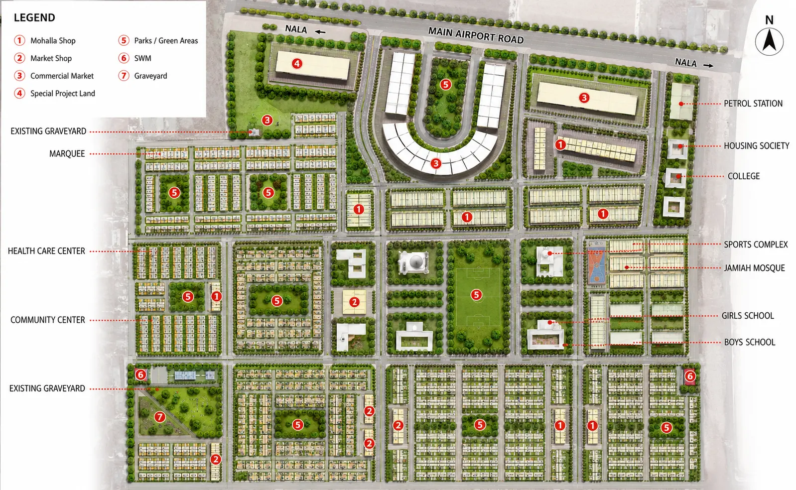 Master Planning